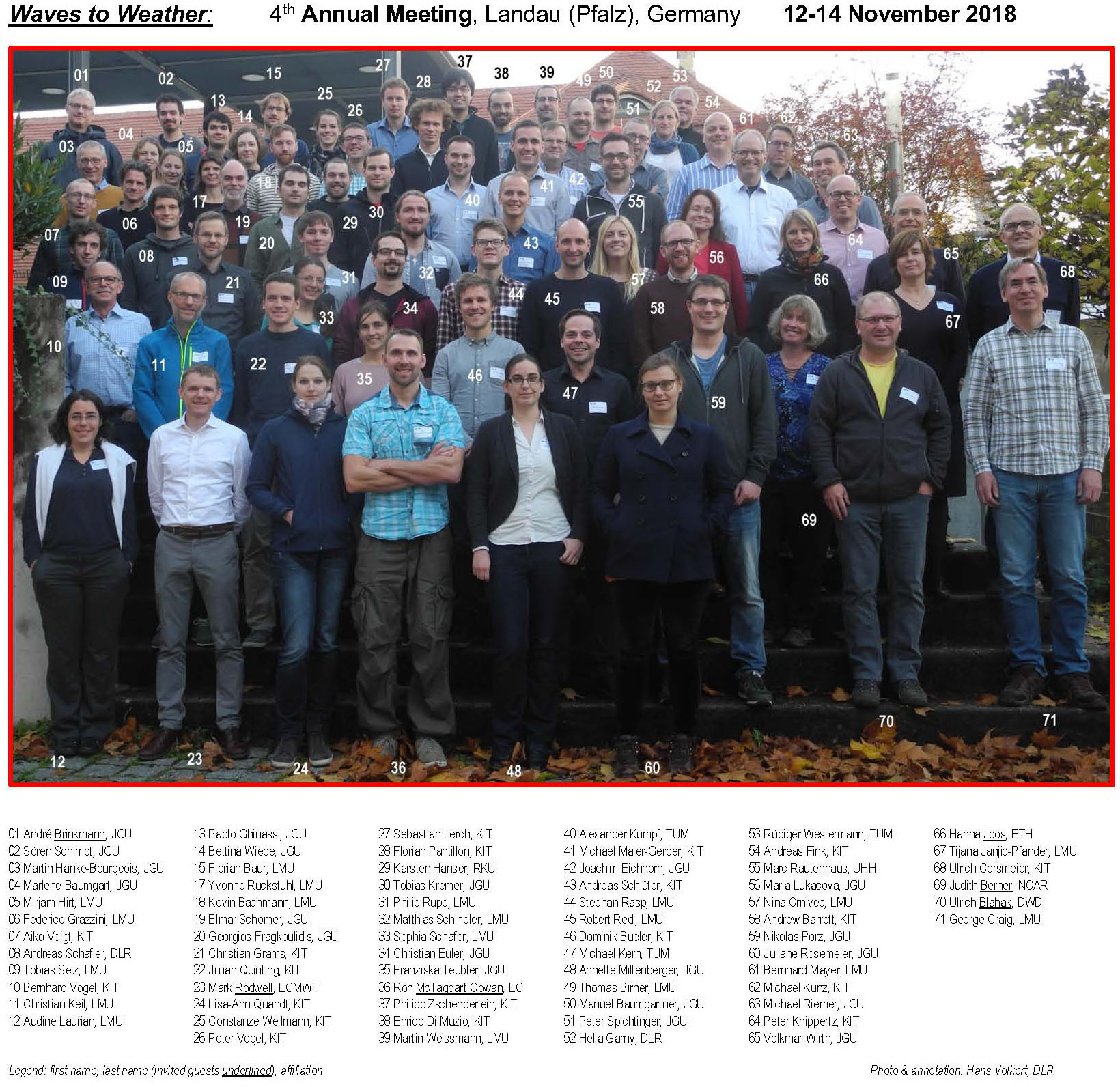 W2W-2018-Landau-Groupphoto
